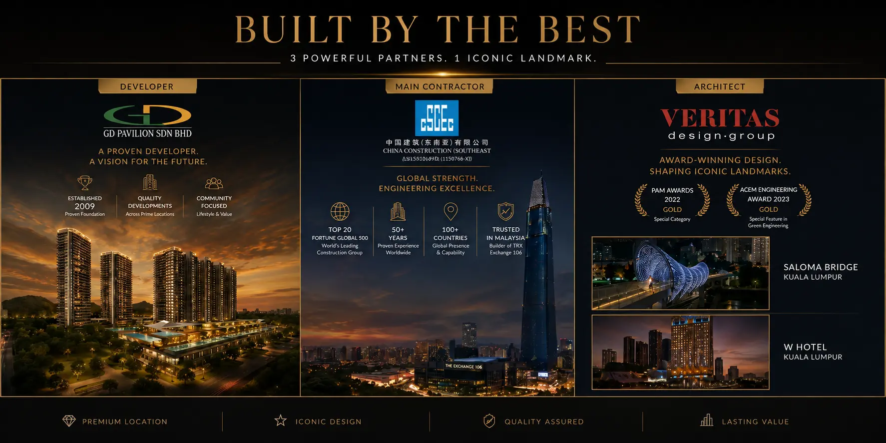 KL360 Developer