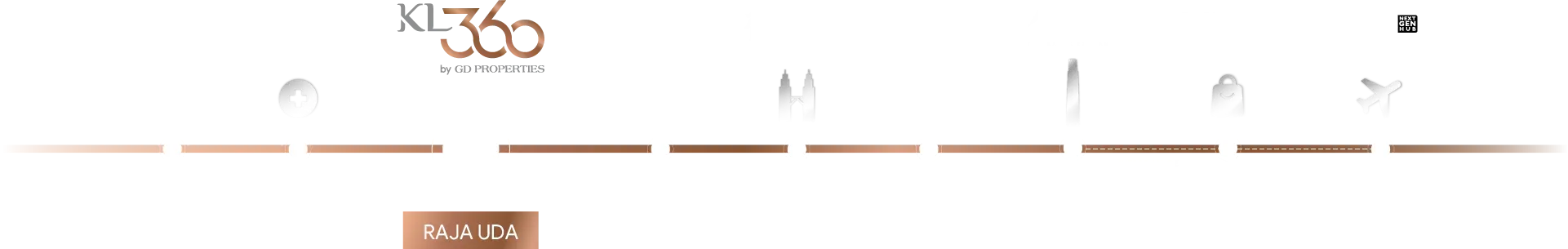 KL360 MRT Raja Uda Map