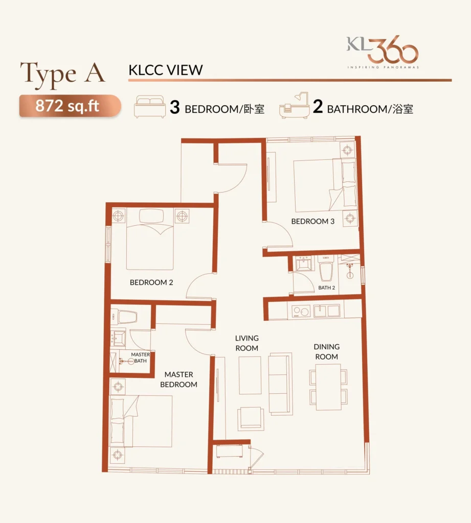 KL360 Type A 872sqft 3r2b