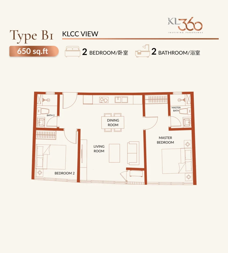 KL360 Type B1 650sqft 2r2b