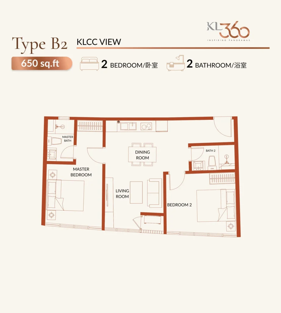KL360 Type B2 650sqft 2r2b