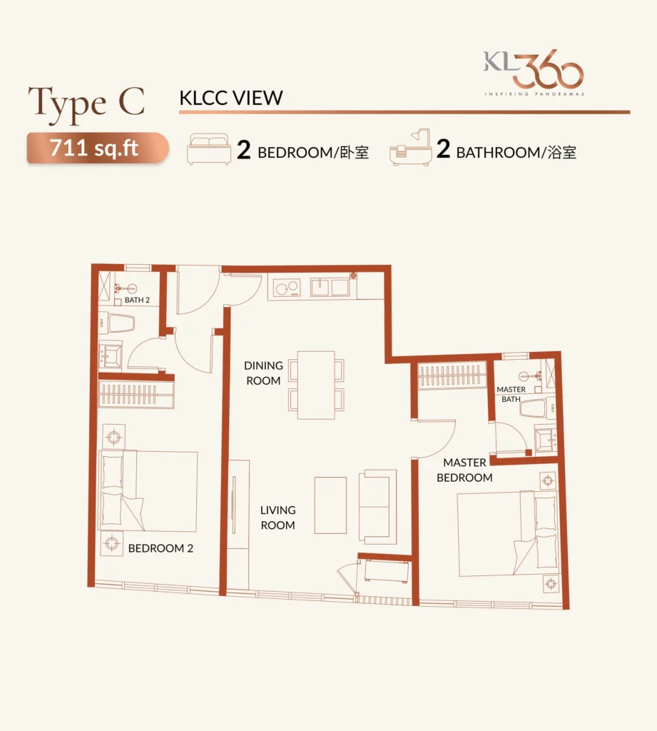 KL360 Type C 711sqft 2r2b