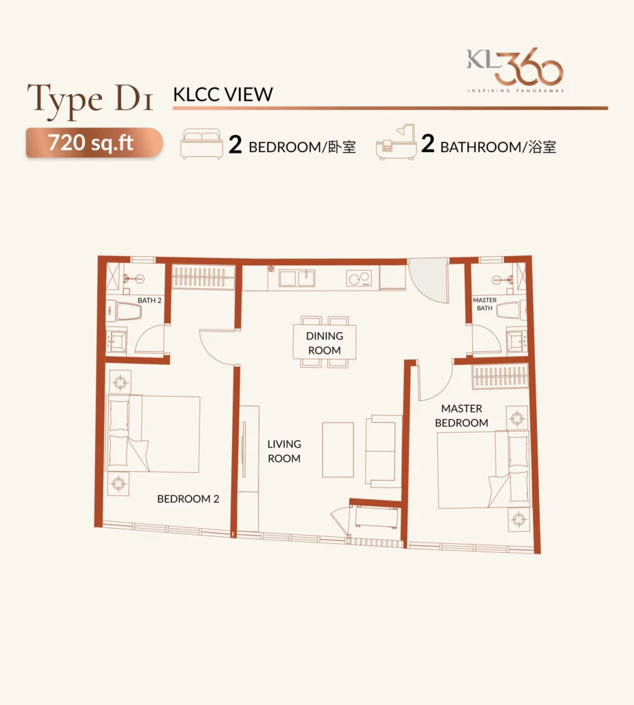 KL360 Type D1 720sqft 2r2b