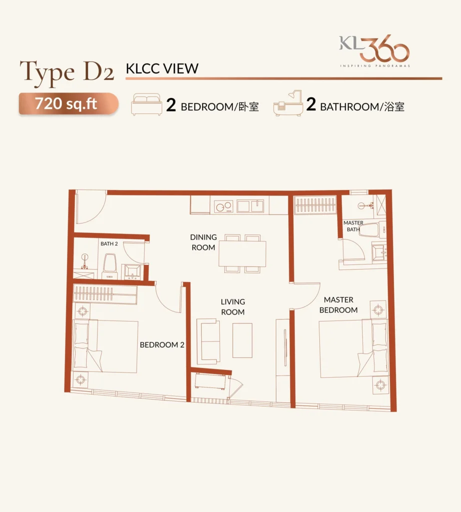 KL360 Type D2 720sqft 2r2b