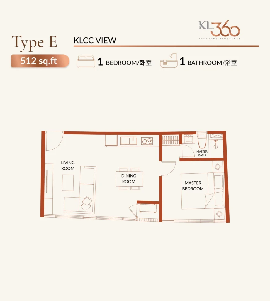 KL360 Type E 512sqft 1r1b