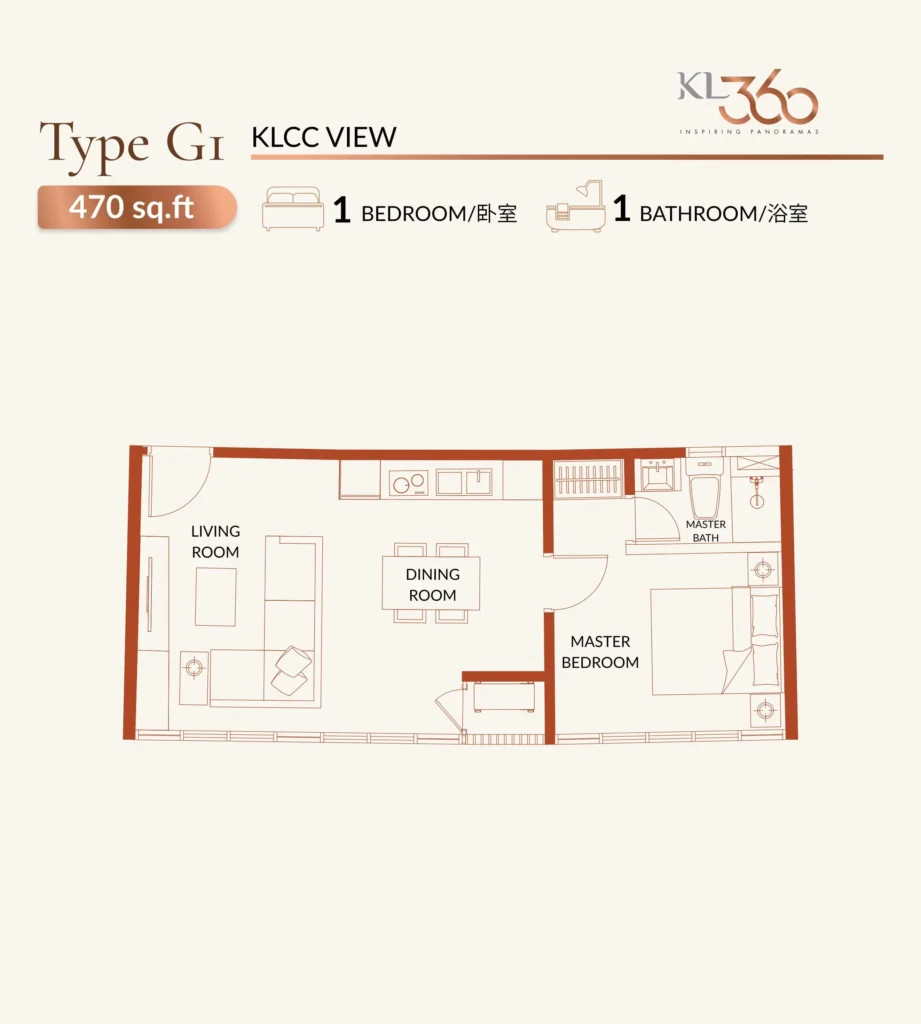 KL360 Type G1 470sqft 1r1b