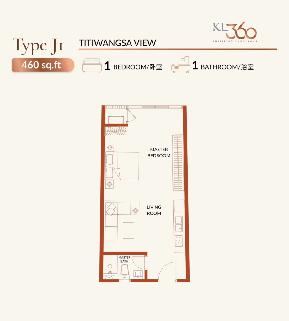 KL360 Type J1 460sqft 1r1b