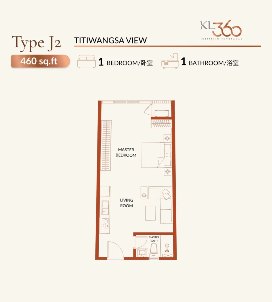 KL360 Type J2 460sqft 1r1b