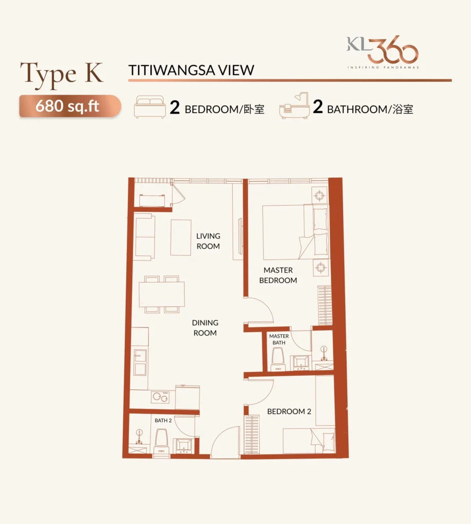 KL360 Type K 680sqft 2r2b