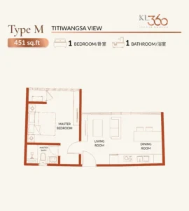 KL360 Type M 451sqft 1r1b