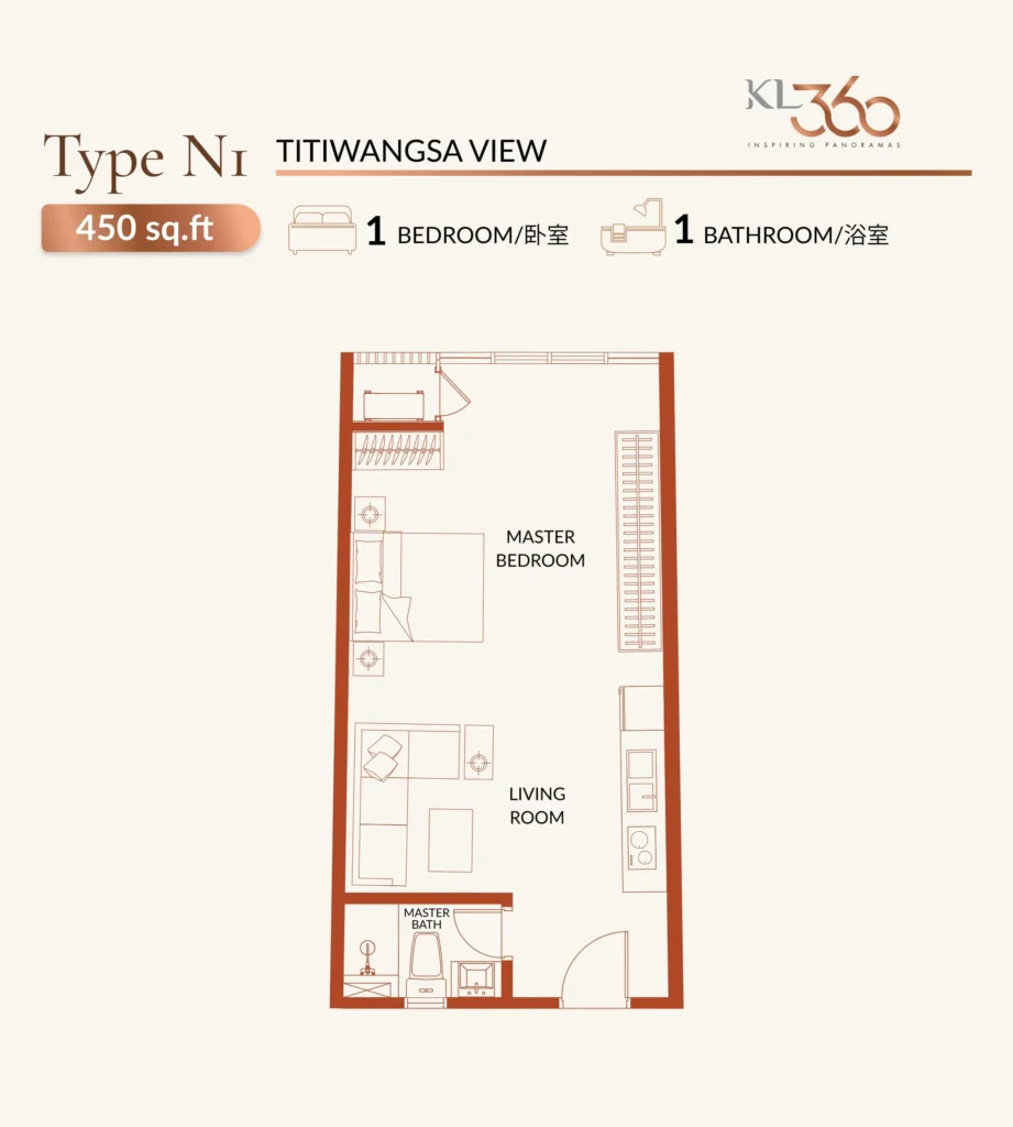 KL360 Type N1 450sqft 1r1b