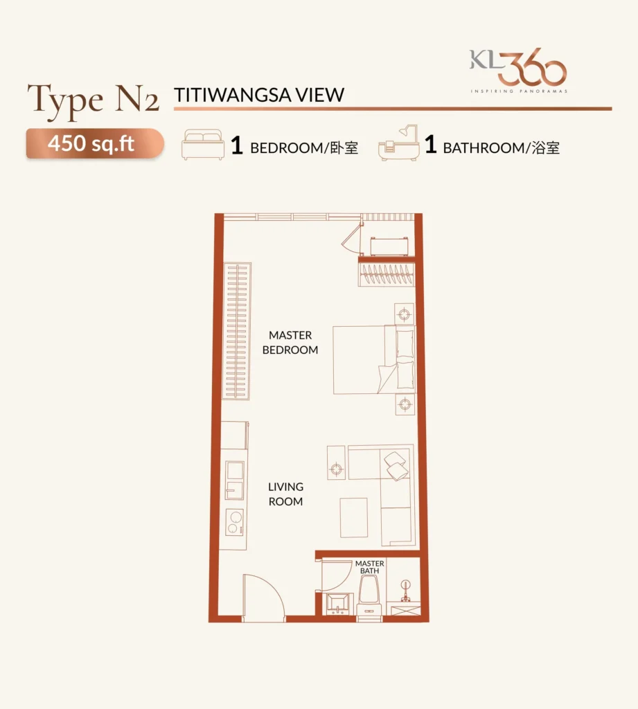KL360 Type N2 450sqft 1r1b