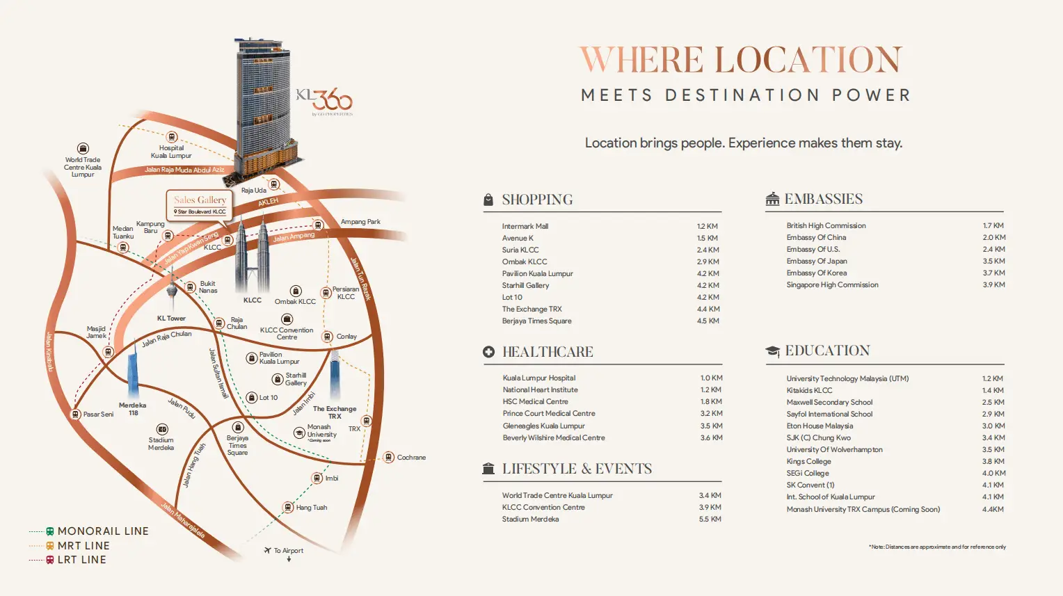 KL360 location map
