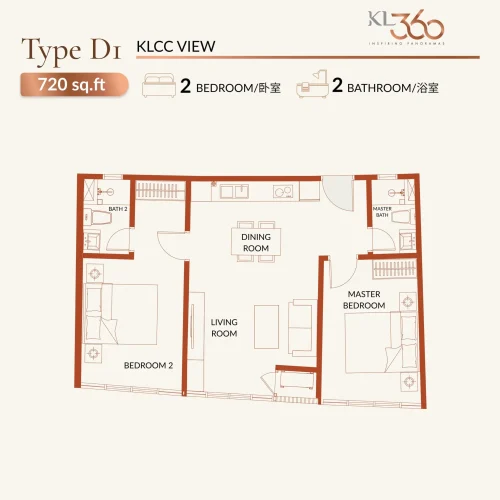 KL360 Type D1 720sqft 2r2b