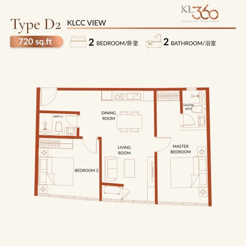 KL360 Type D2 720sqft 2r2b