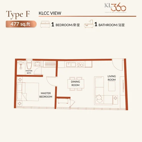 KL360 Type F 477sqft 1r1b