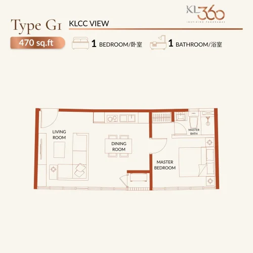 KL360 Type G1 470sqft 1r1b